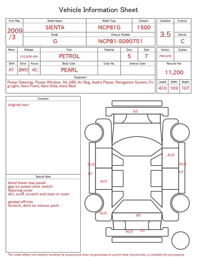 evaluation-result