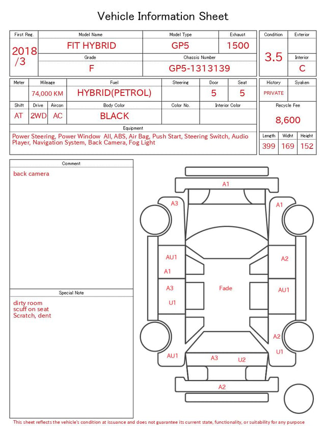 evaluation-result