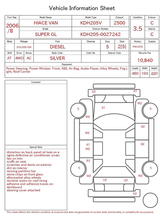 evaluation-result