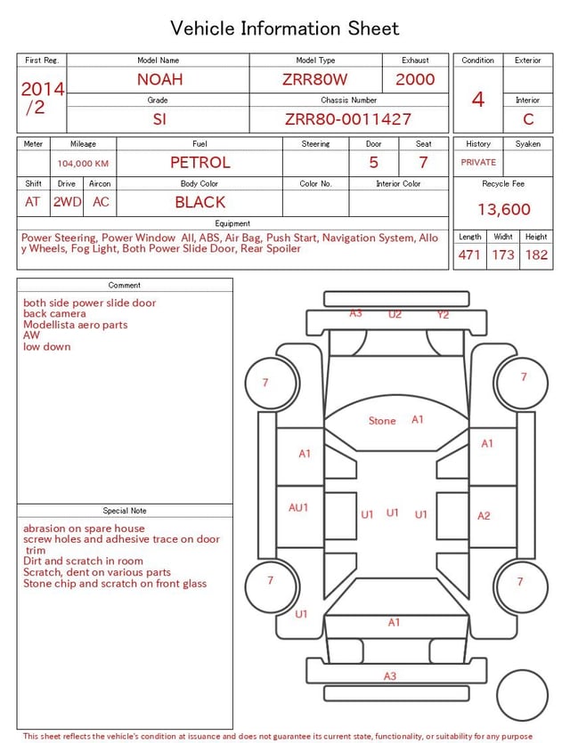 evaluation-result