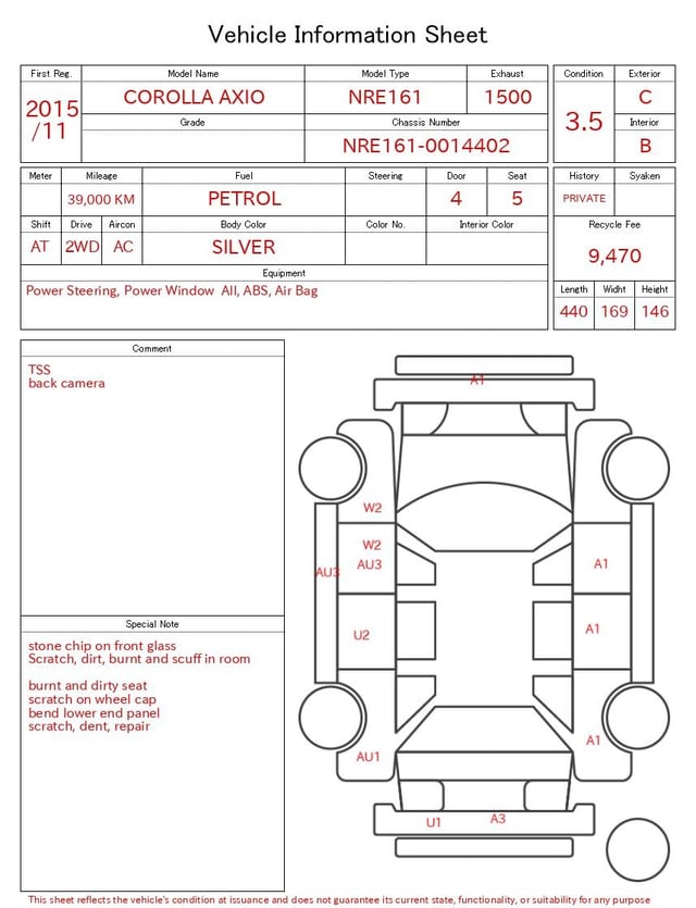 evaluation-result
