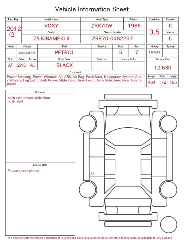 evaluation-result