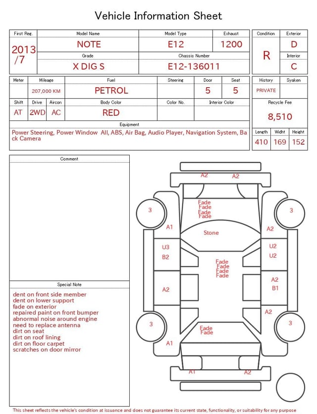 evaluation-result