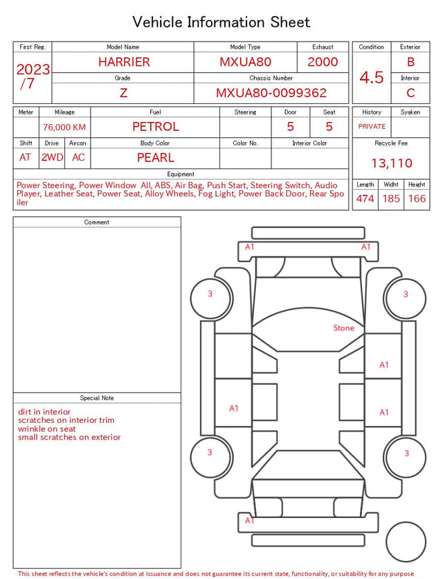 evaluation-result