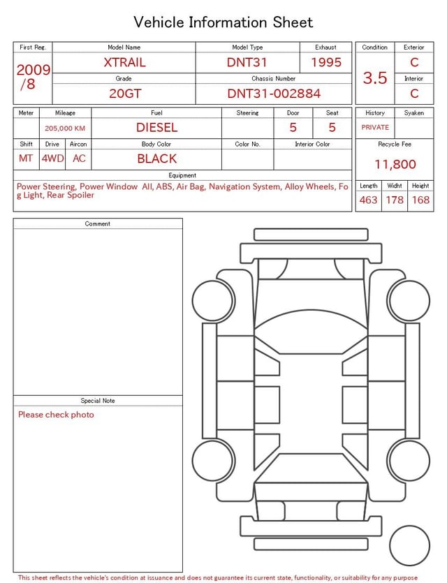 evaluation-result