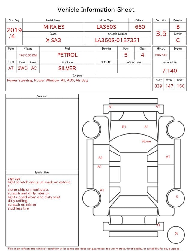 evaluation-result
