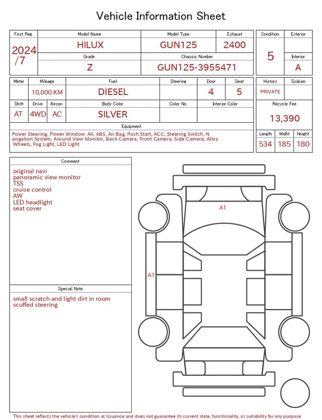evaluation-result