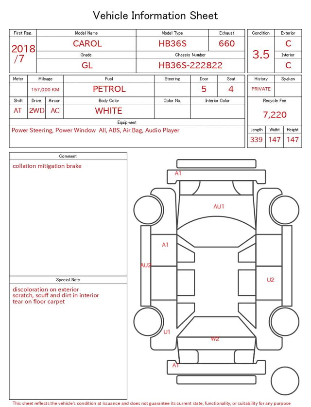evaluation-result