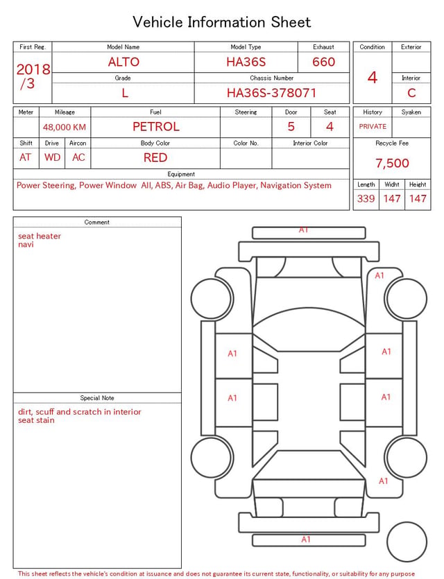 evaluation-result