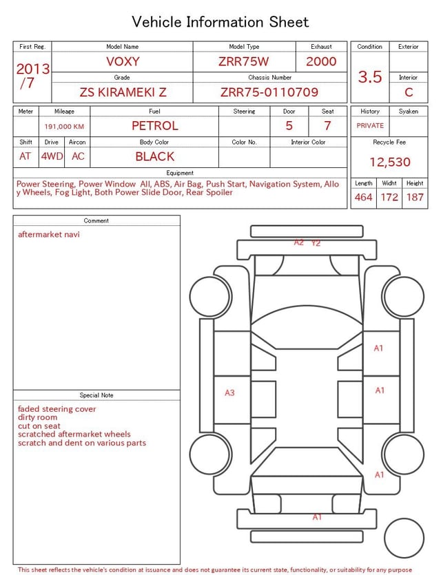 evaluation-result