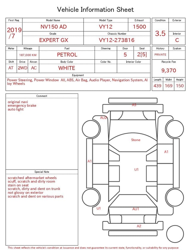 evaluation-result