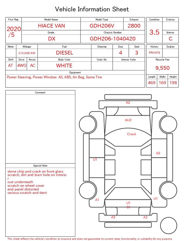 evaluation-result