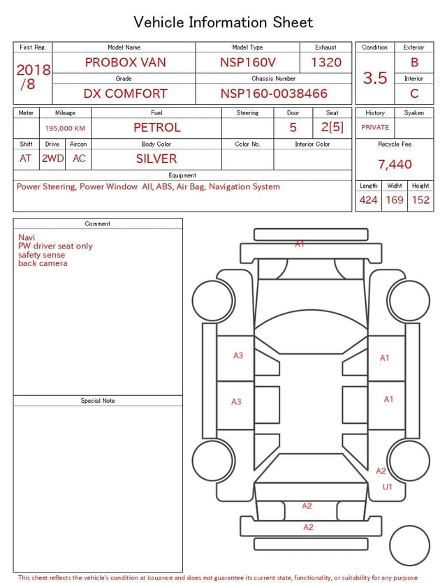 evaluation-result