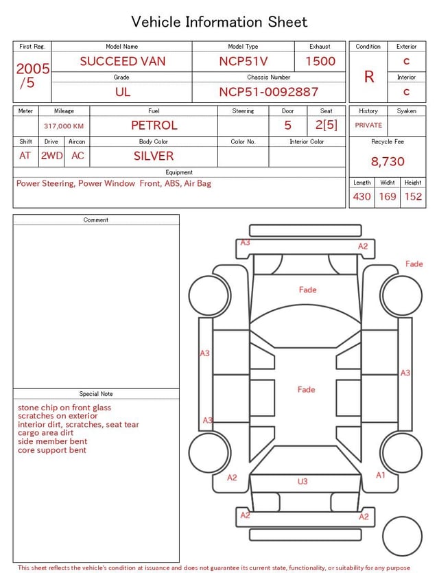 evaluation-result