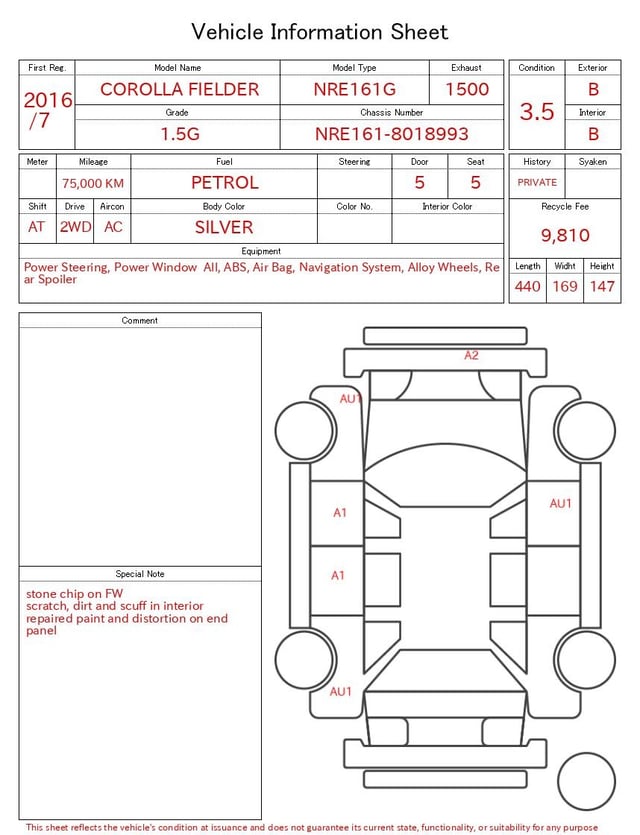 evaluation-result
