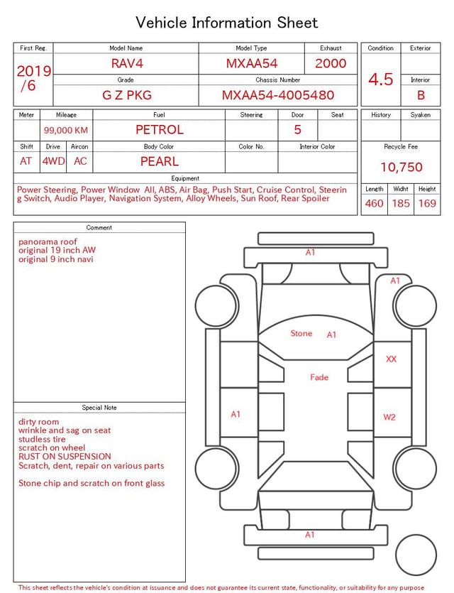 evaluation-result