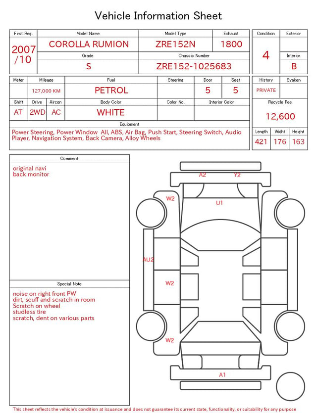 evaluation-result