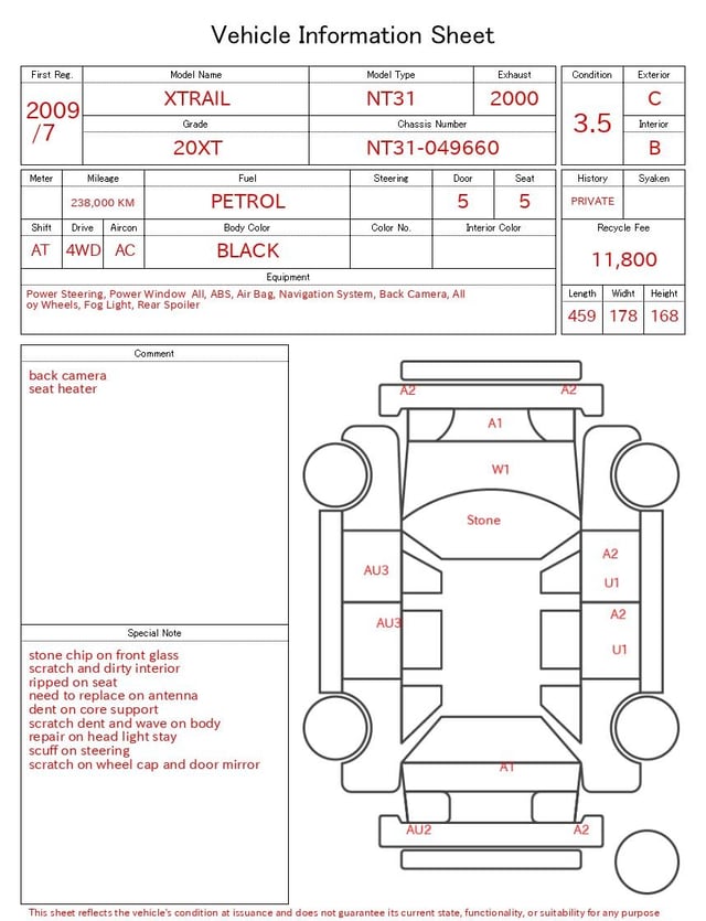evaluation-result