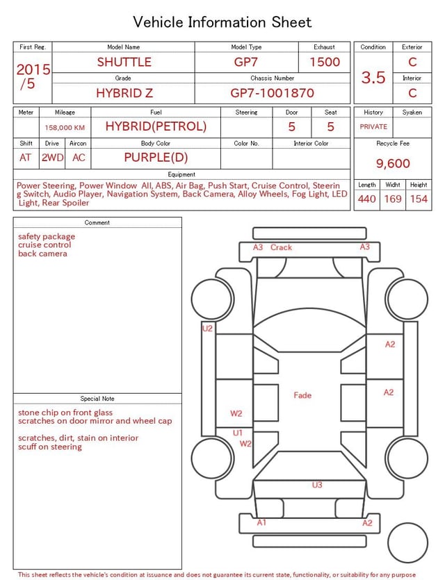 evaluation-result
