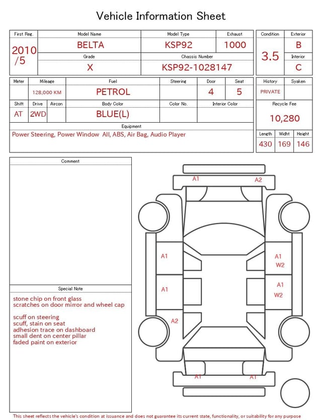 evaluation-result