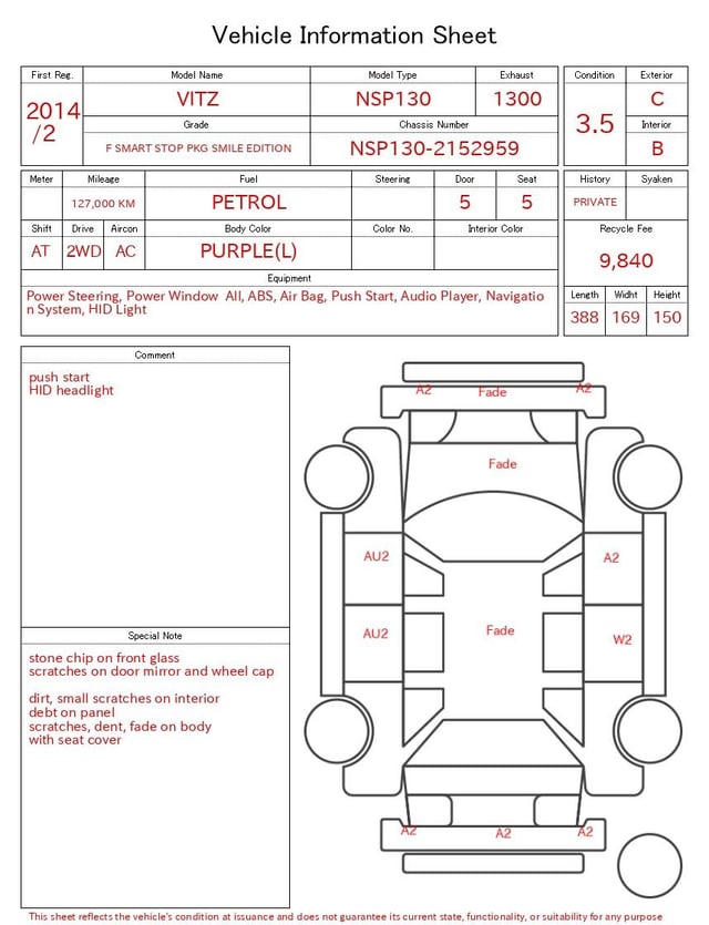 evaluation-result