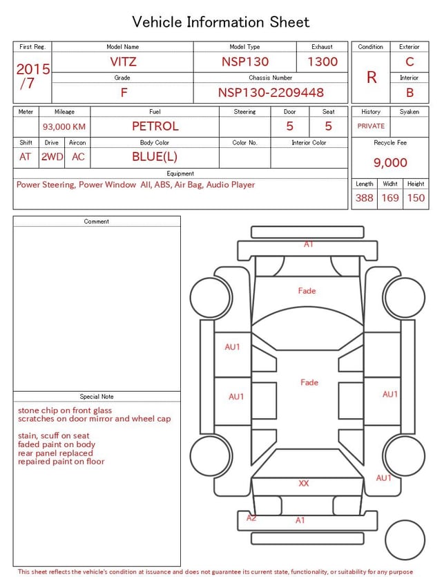 evaluation-result