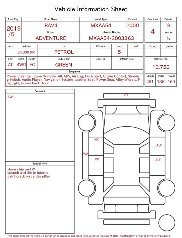 evaluation-result