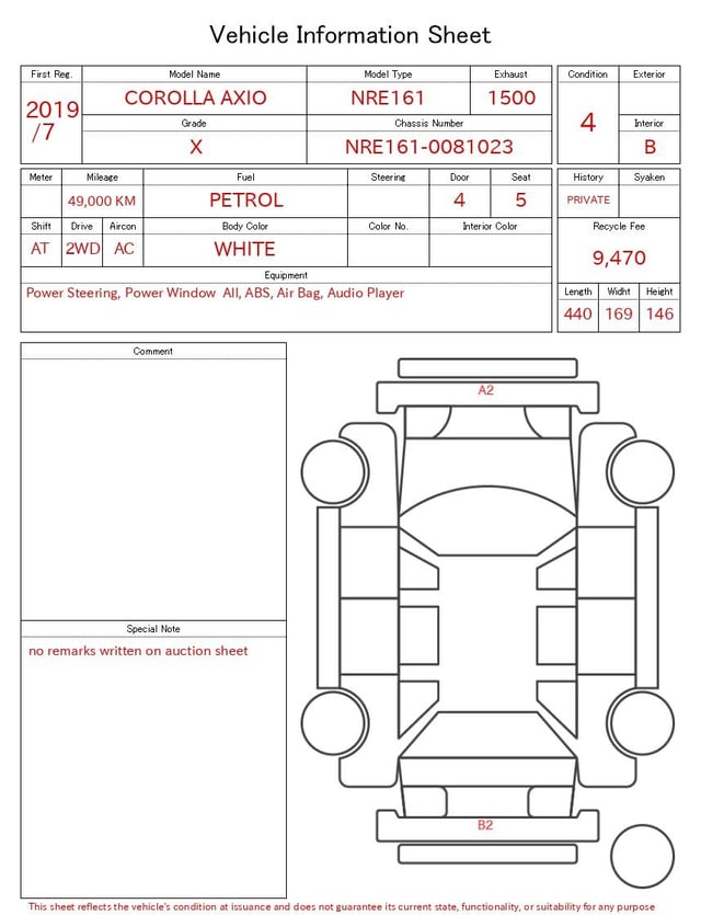 evaluation-result