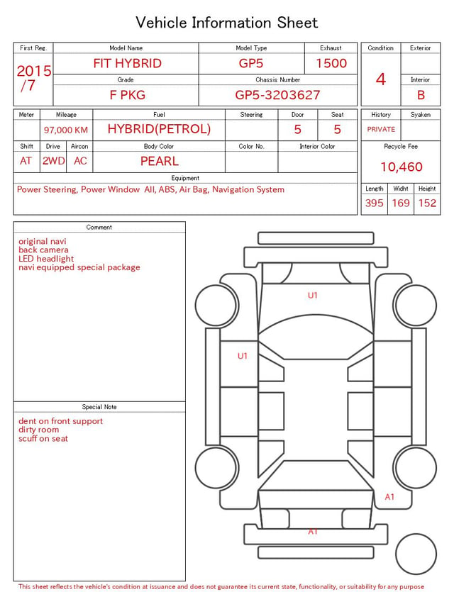 evaluation-result