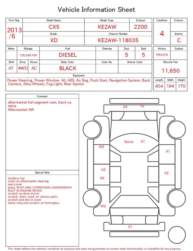evaluation-result