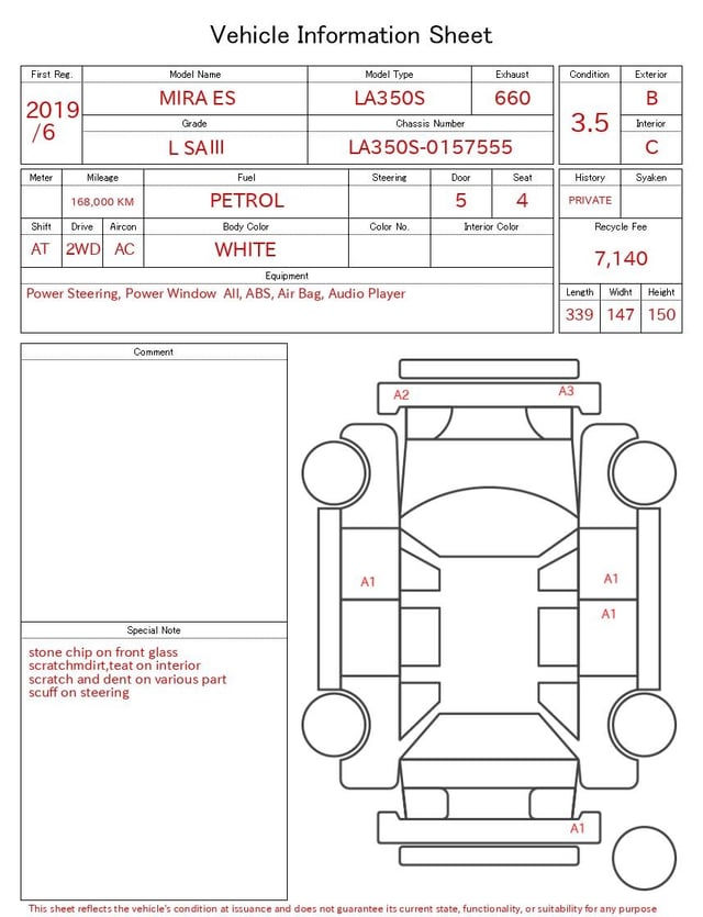 evaluation-result