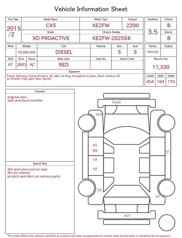evaluation-result