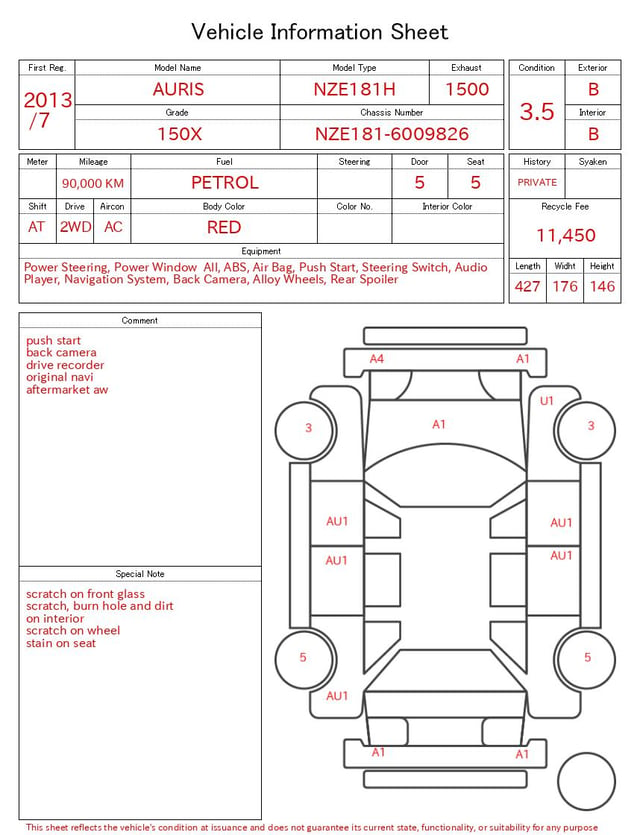evaluation-result