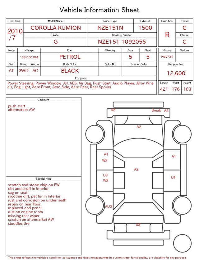 evaluation-result