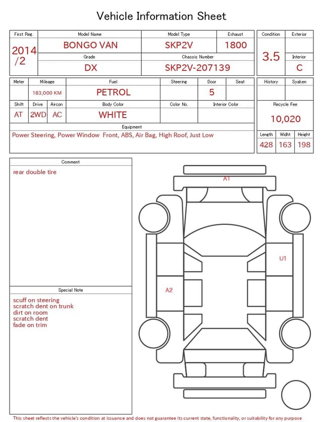 evaluation-result