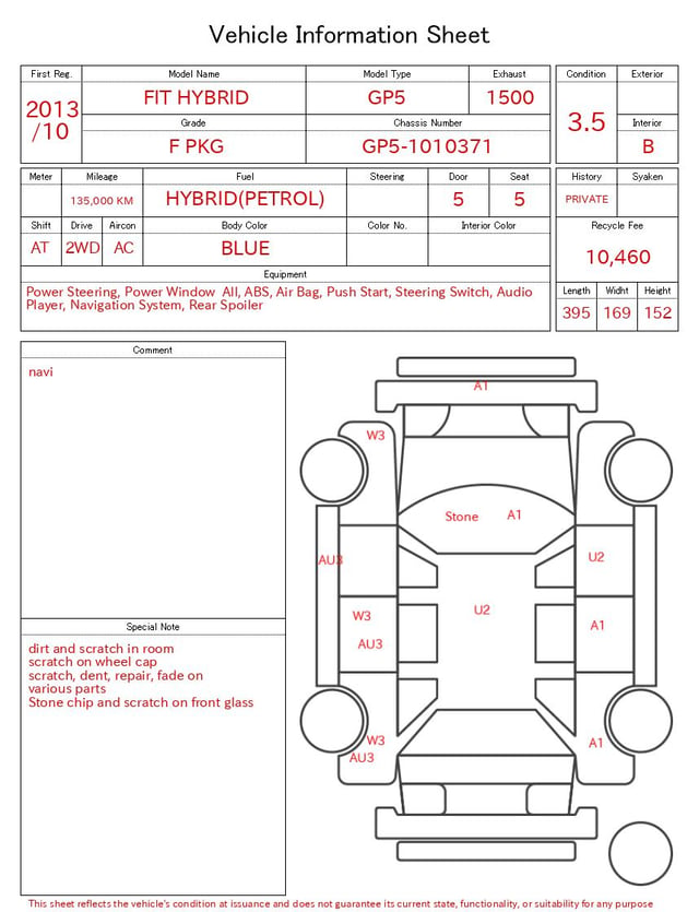 evaluation-result