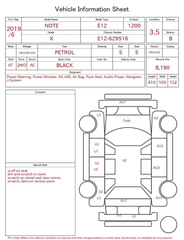 evaluation-result