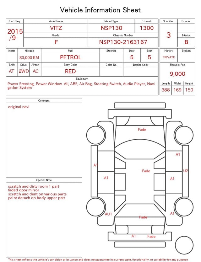 evaluation-result