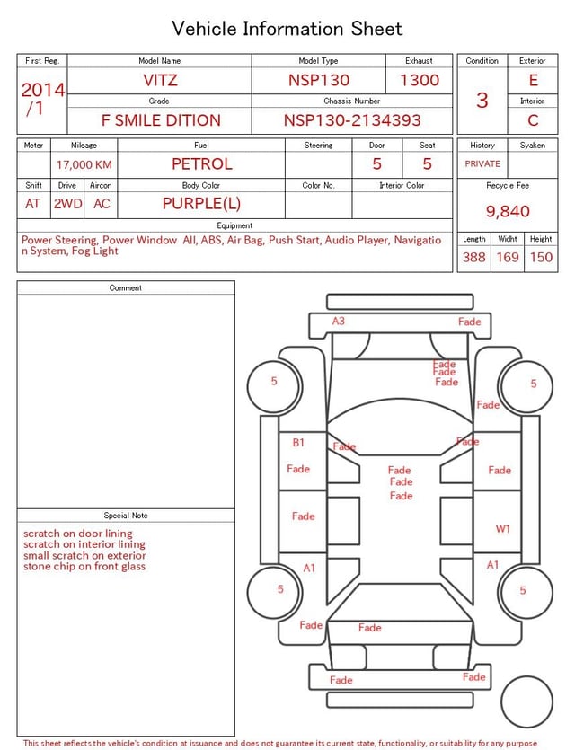 evaluation-result