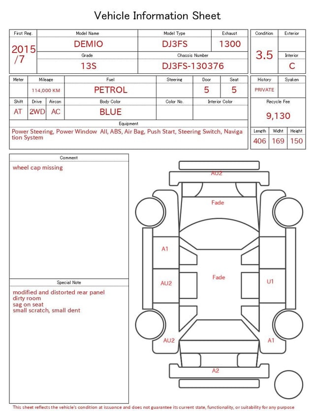 evaluation-result