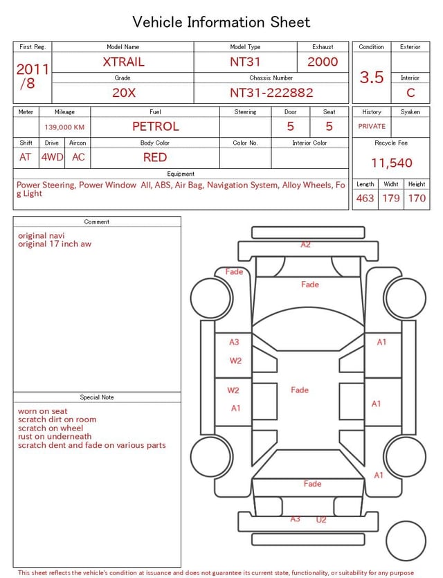 evaluation-result