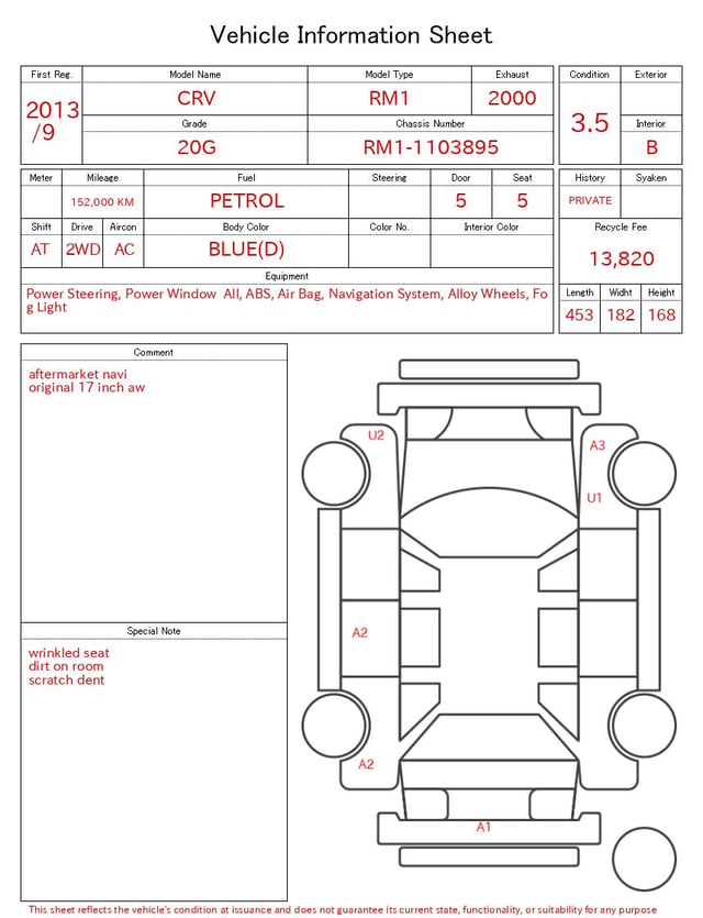 evaluation-result