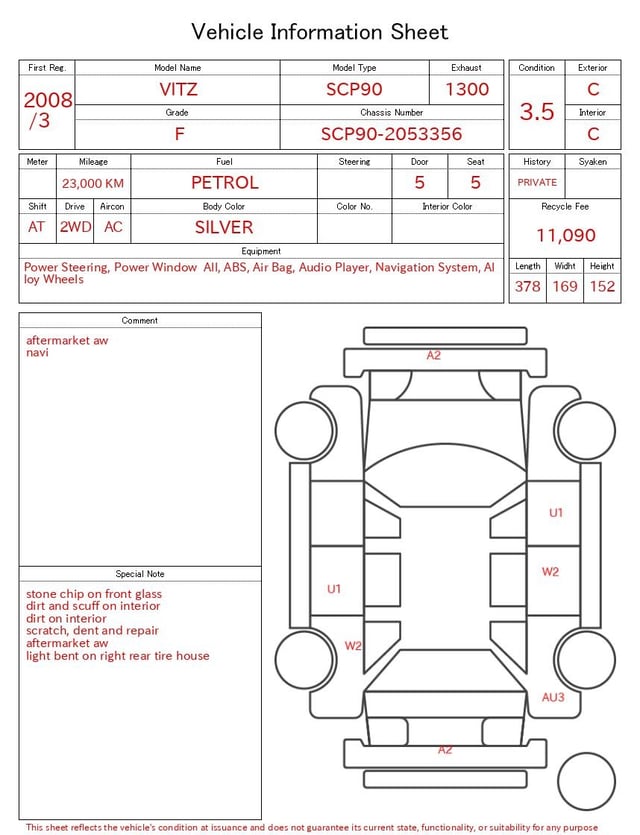 evaluation-result