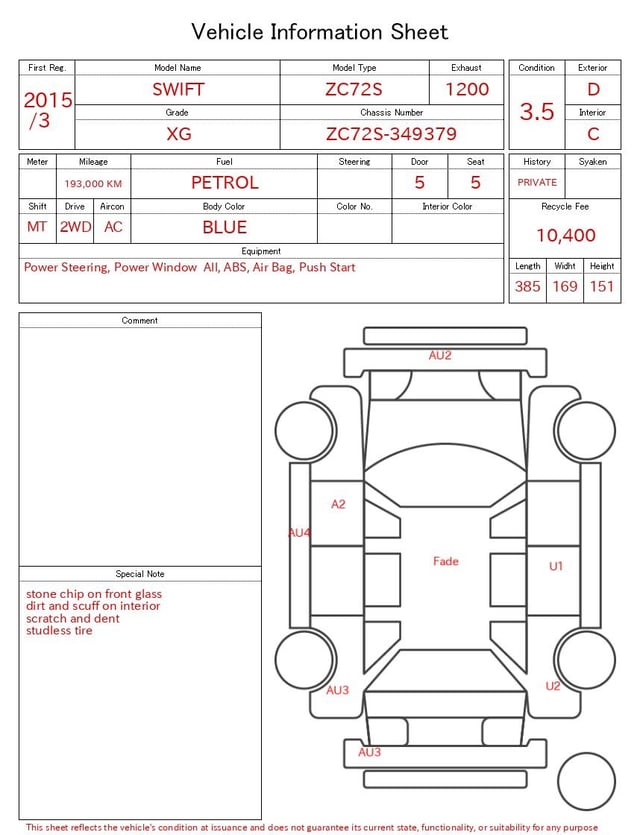 evaluation-result