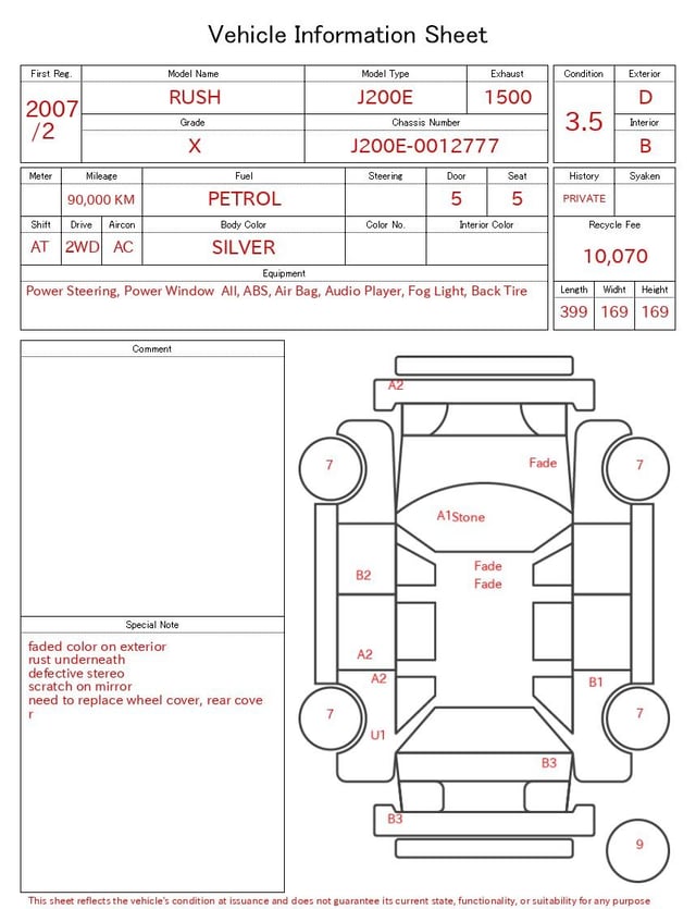 evaluation-result