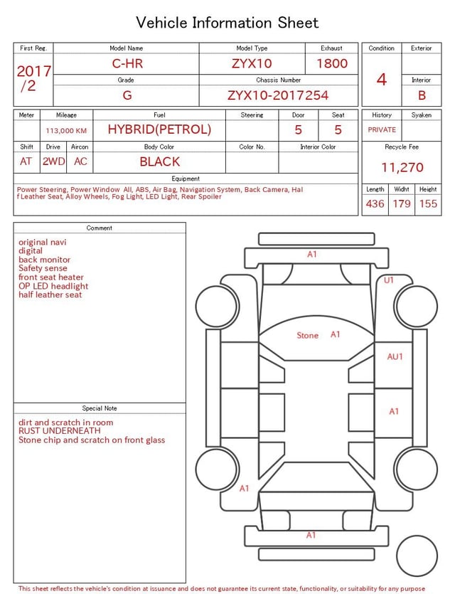 evaluation-result