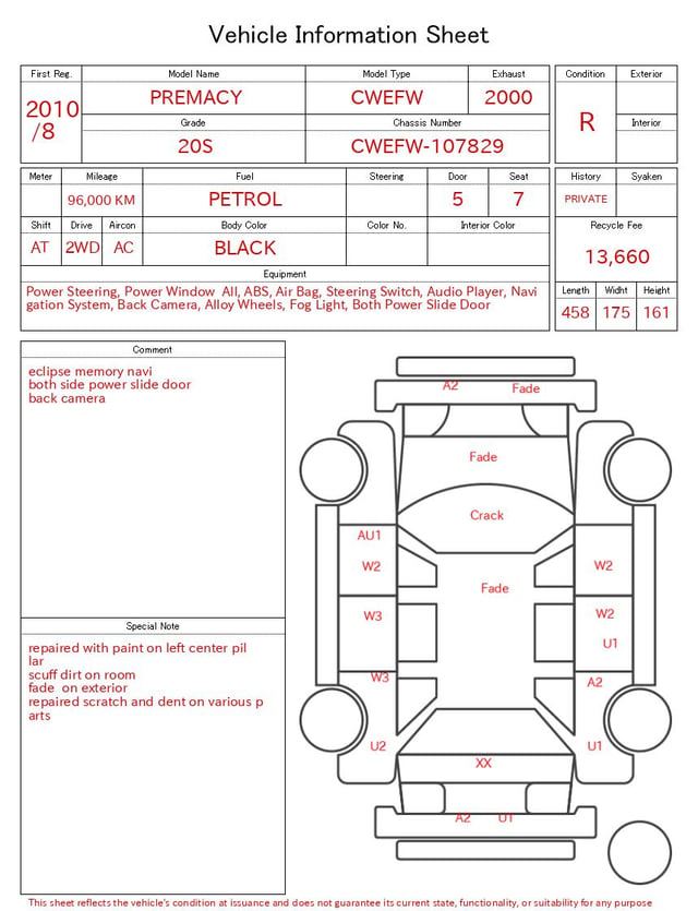 evaluation-result